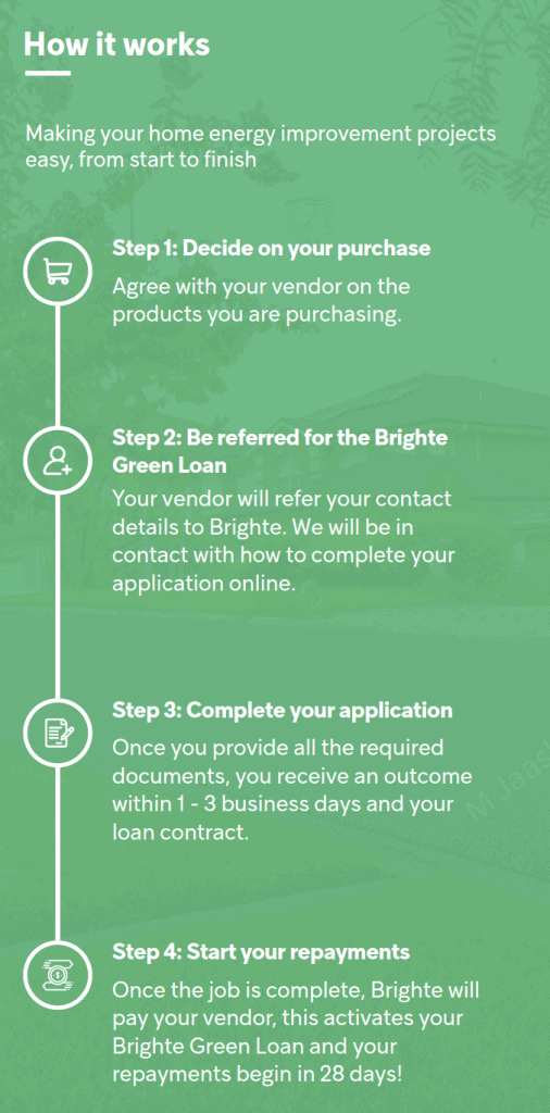 How it works Making your home energy improvement projects easy, from start to finish Step1: Decide on your purchase Agree with your vendor on products you are purchasing Step 2: Be referred for the Brighte Green Loan Your vendor will refer your contact details to Brighte. We will be in contact with how to complete your application online. Step 3: Complete your application Once you provide all the required documents, you receive an outcome wuthin 1-3 business days and your loan contact. Step 4: Start your repayments Once the job is complate, Brighte will pay your vendor, this activates your Brighte Green Loan and your repayments begin in 28 days!